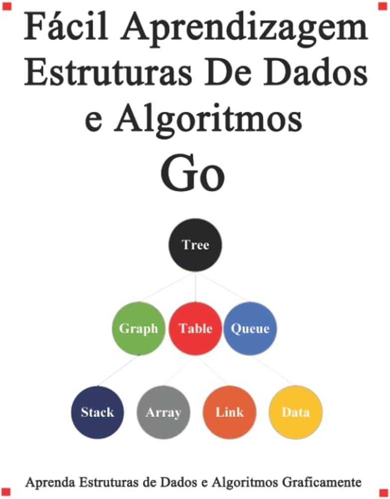 - Estruturas de Dados ⁢e Algoritmos: ⁤Otimizando Seu​ Código para ‍Desempenho